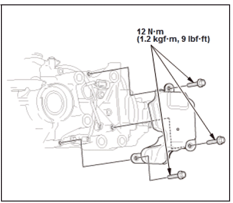 Differential - Testing & Troubleshooting